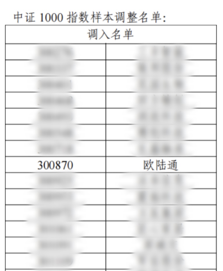 78bbefb05e70b8a46af028c402c24c47