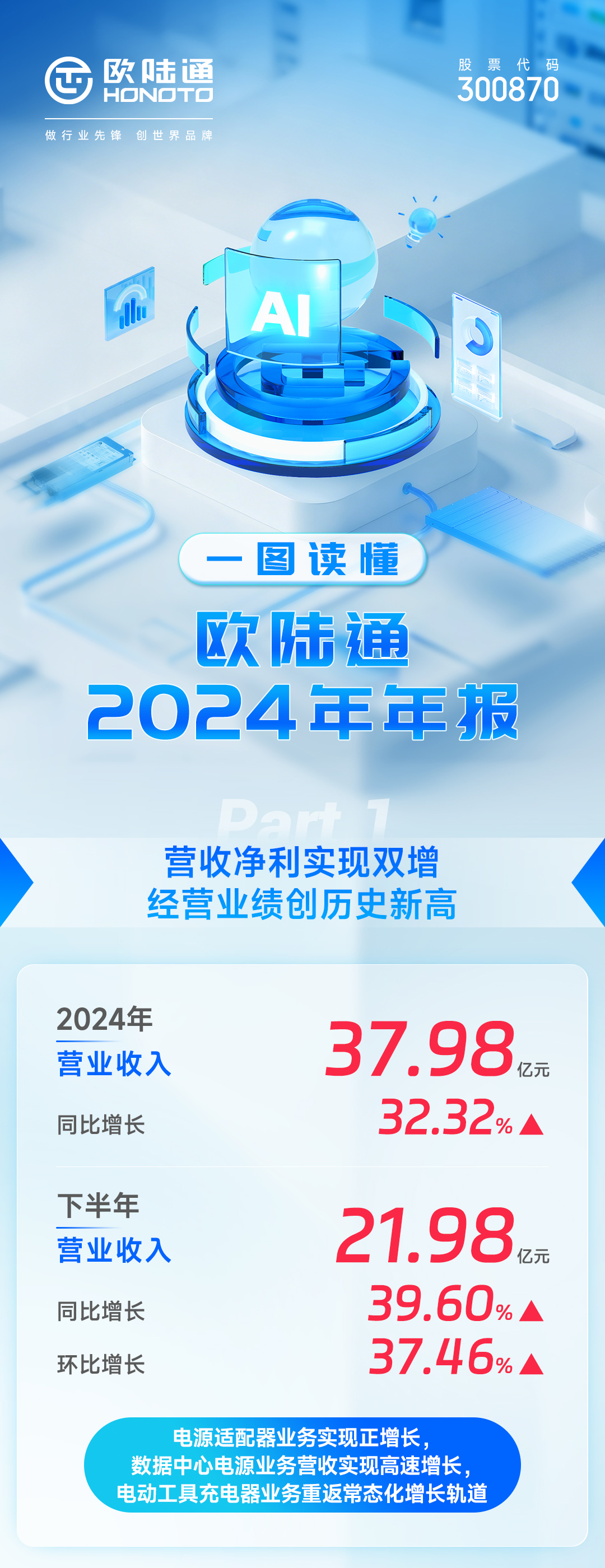 38d16344ad13a3b25cd2133f3f29287b