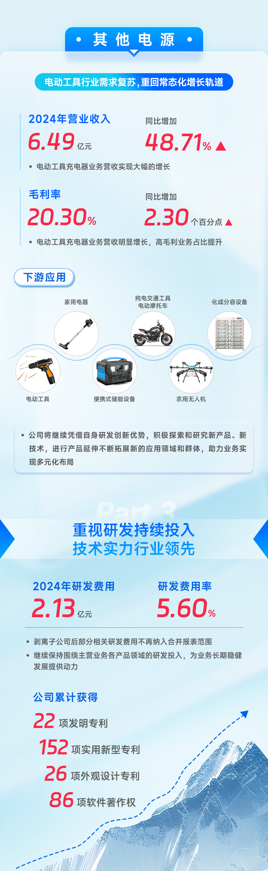 e3be2419e4502bbc46ec24d73b741023