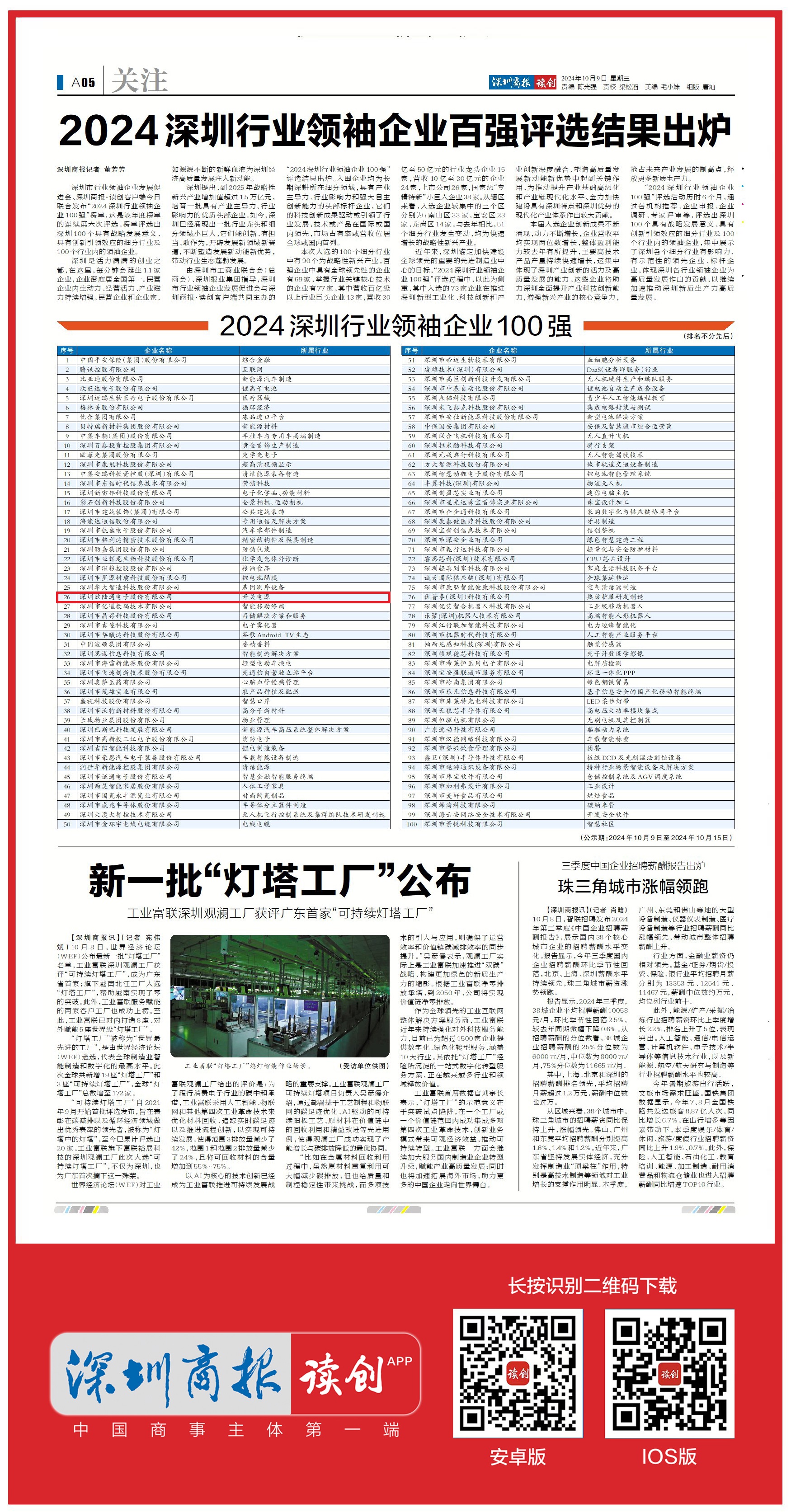 b0554d2910de5a296667dec7c1340473