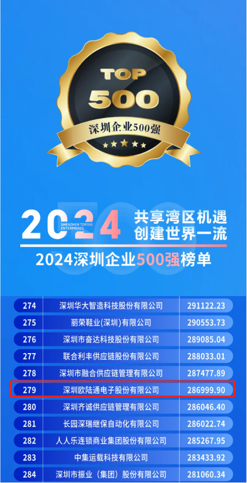 e8da40204556e66596de1520942055ca