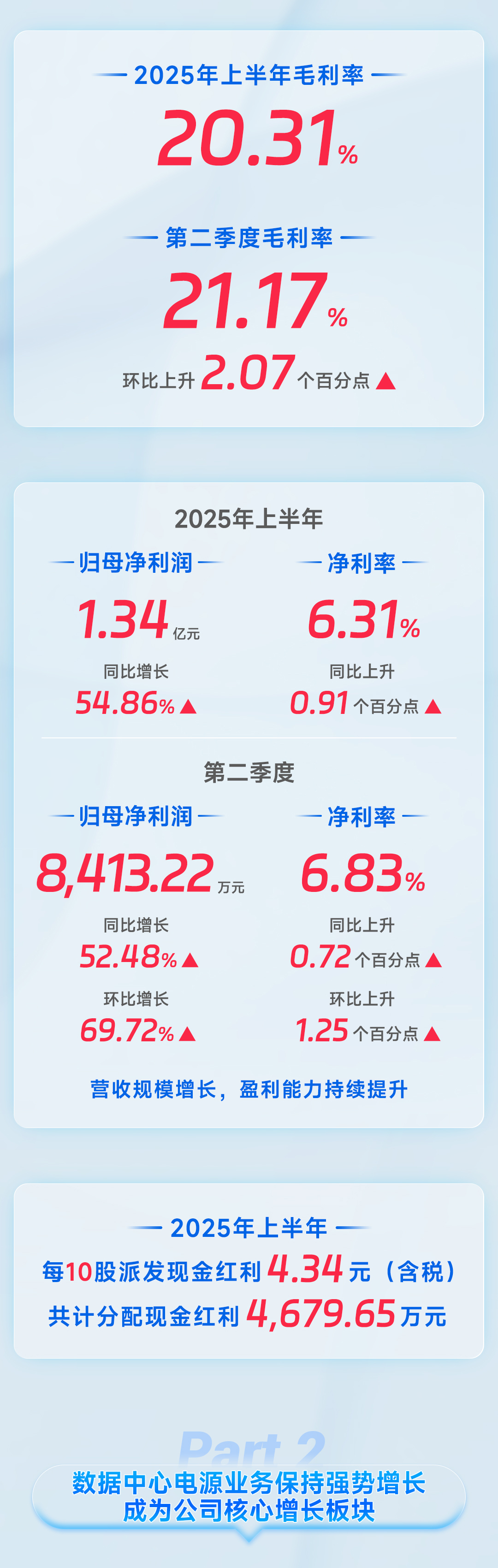 60da59a13a5f3d357d2add546aa06e36