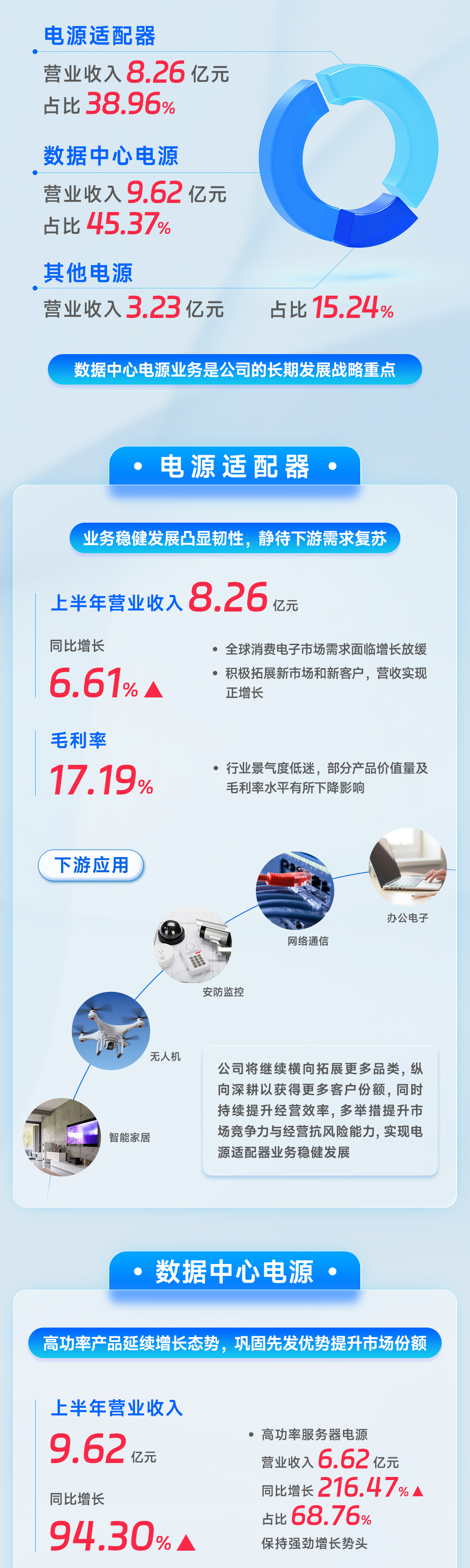 992e2cf66db1710f221a88b1a55d6cbf