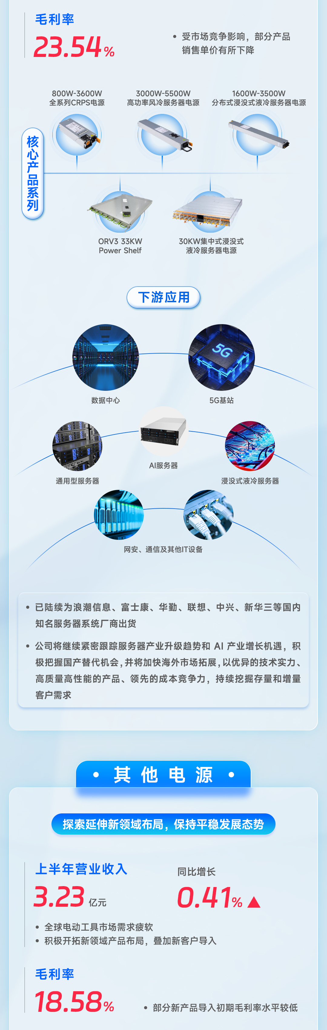 c8b45120b0b0be9ca9f697cd502331e2